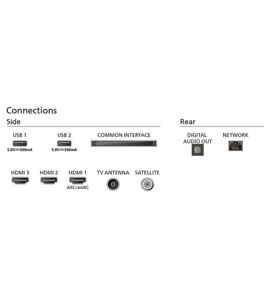 Philips 43PUS7609 (2024)