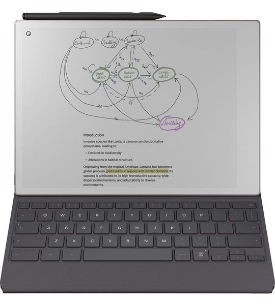 reMarkable Paper Pro Type Folio QWERTY Zwart