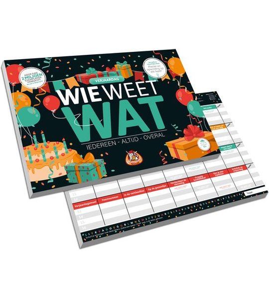 White Goblin Games - Wie Weet Wat Verjaardag