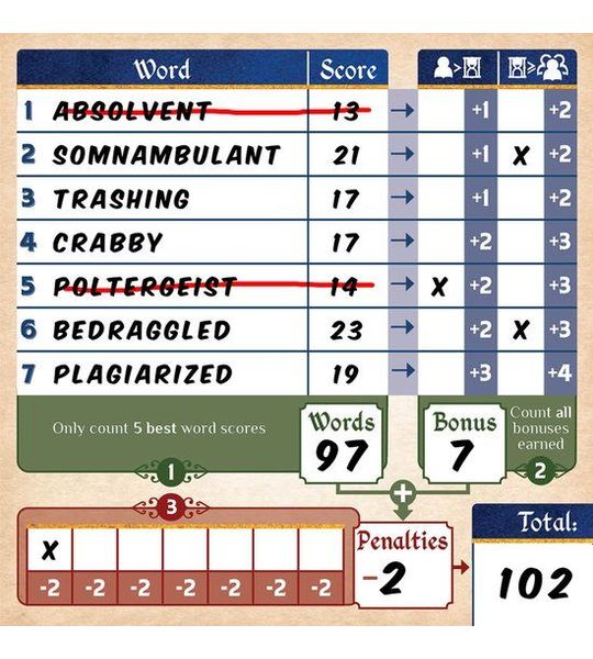 Wordsy - Kaartspel - Engels - Allplay
