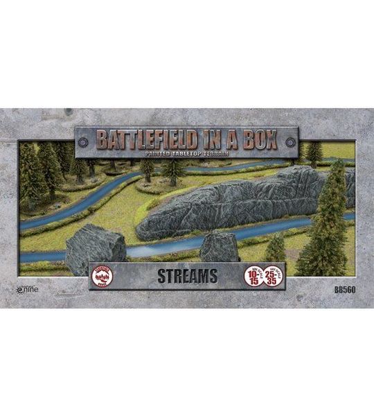 Battlefield in a Box: Streams