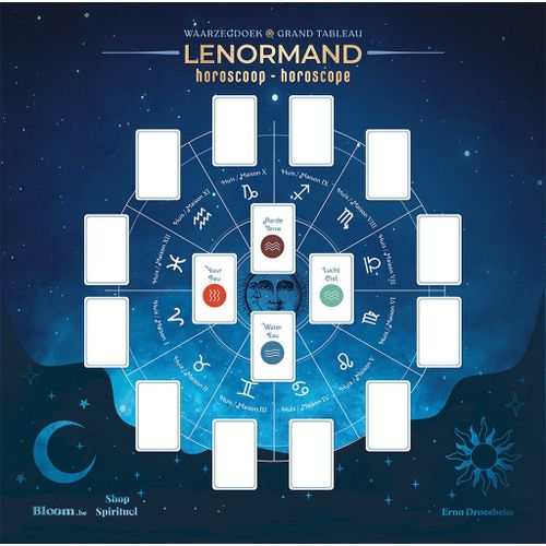 Lenormand Waarzegdoek Horoscoop